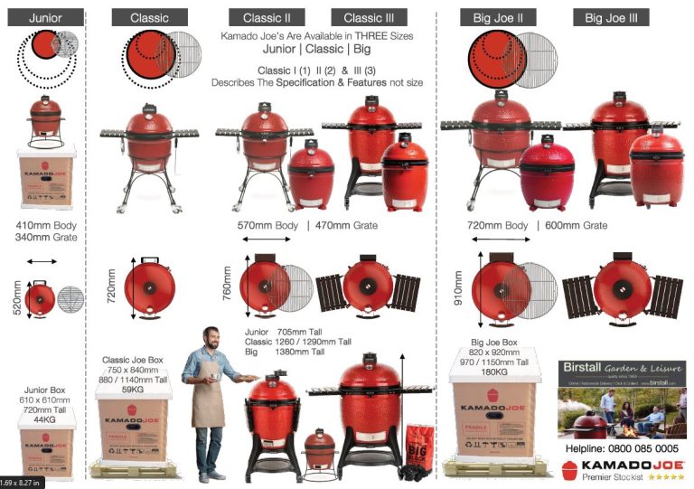 Kamado Joe Size Comparisons Birstall Garden Leisure